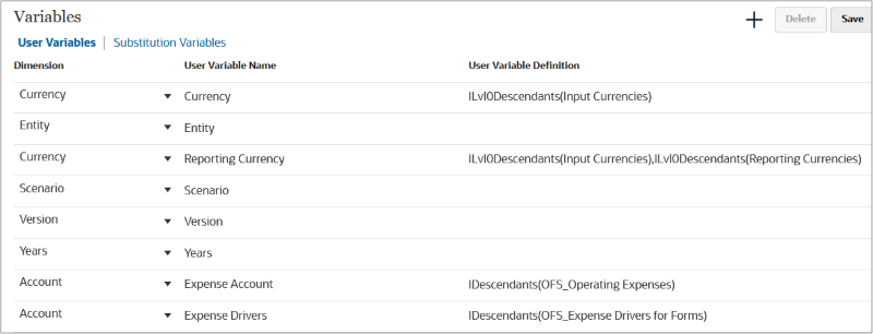 User variables